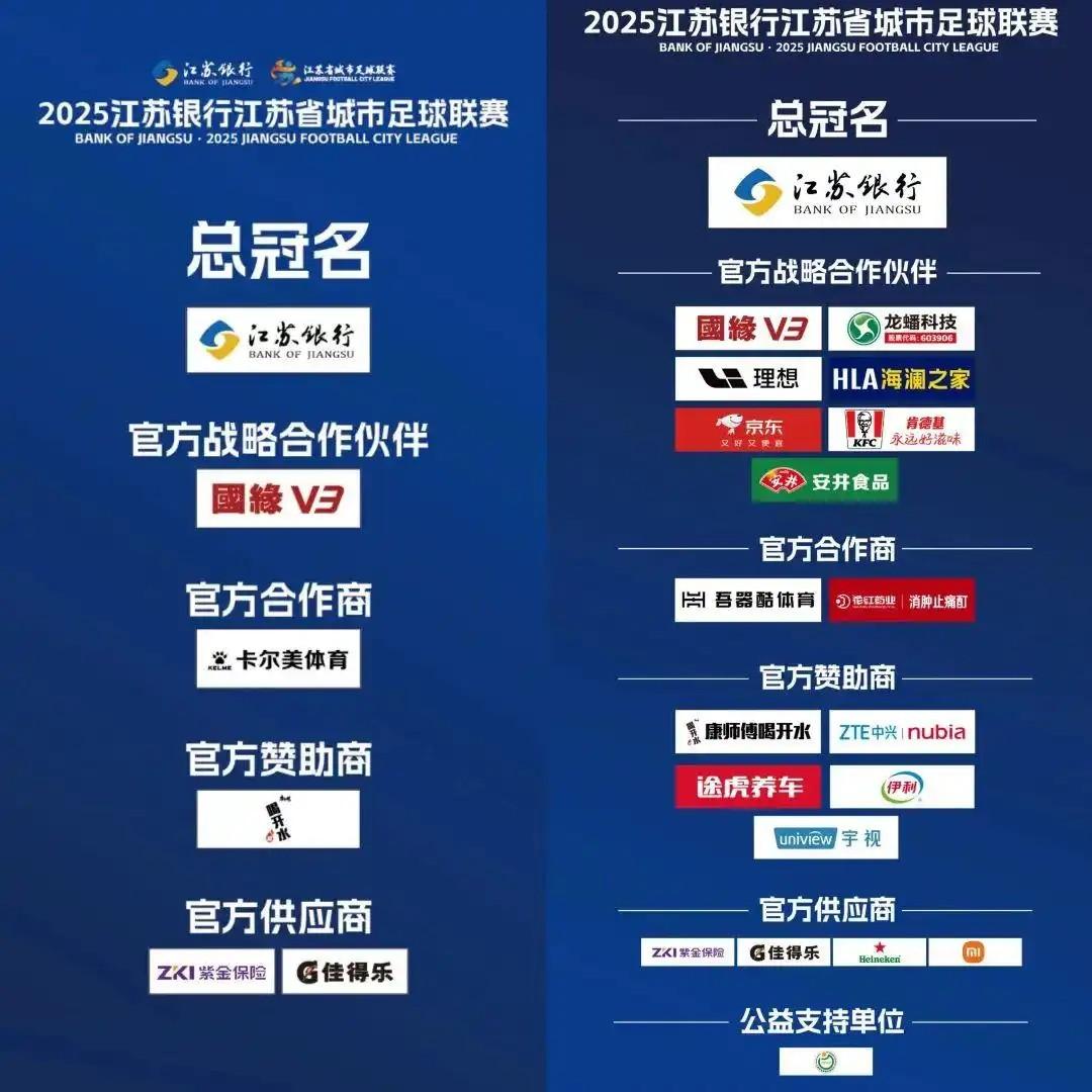 中新网报道：苏超赞助商数量激增至19家，中超仅剩10家