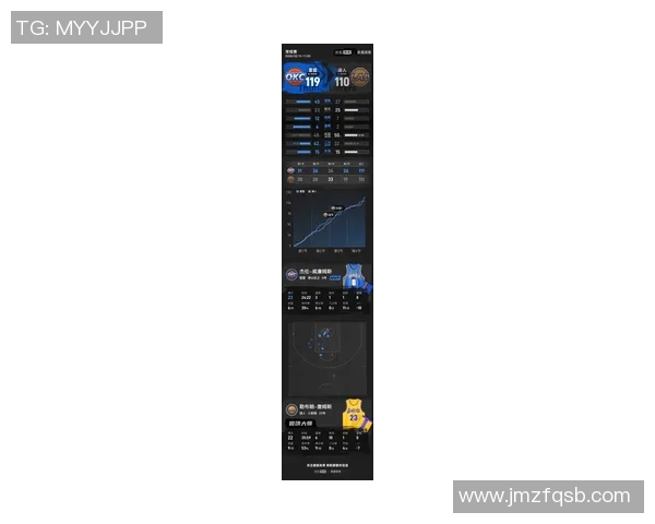 杰伦威复出23分 雷霆战胜湖人